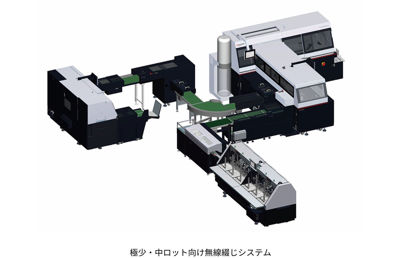極少・中ロット向け無線綴じシステム